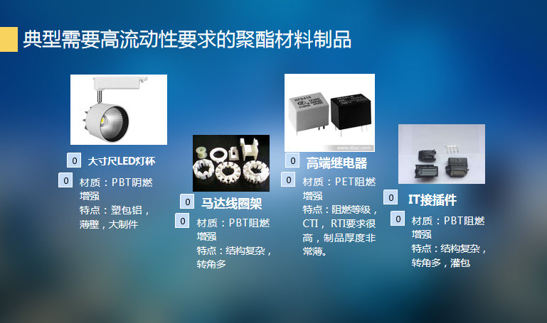 全发国际app·(中国区)官方网站