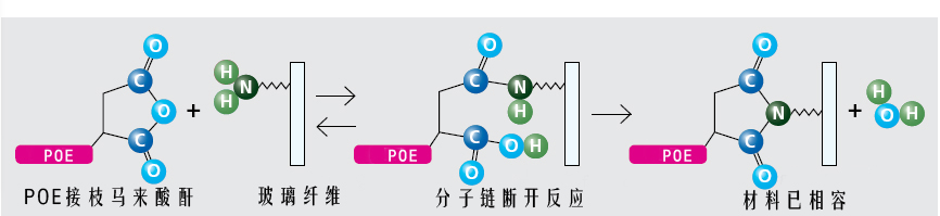 全发国际app·(中国区)官方网站