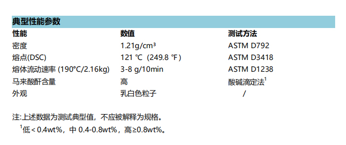 全发国际app·(中国区)官方网站