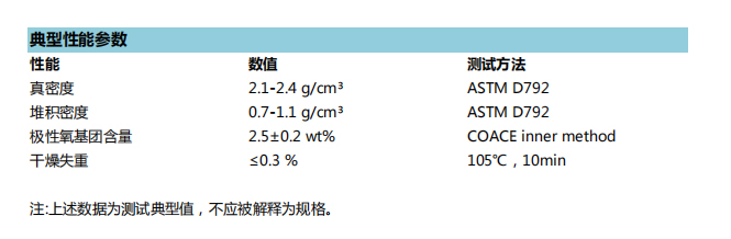 全发国际app·(中国区)官方网站
