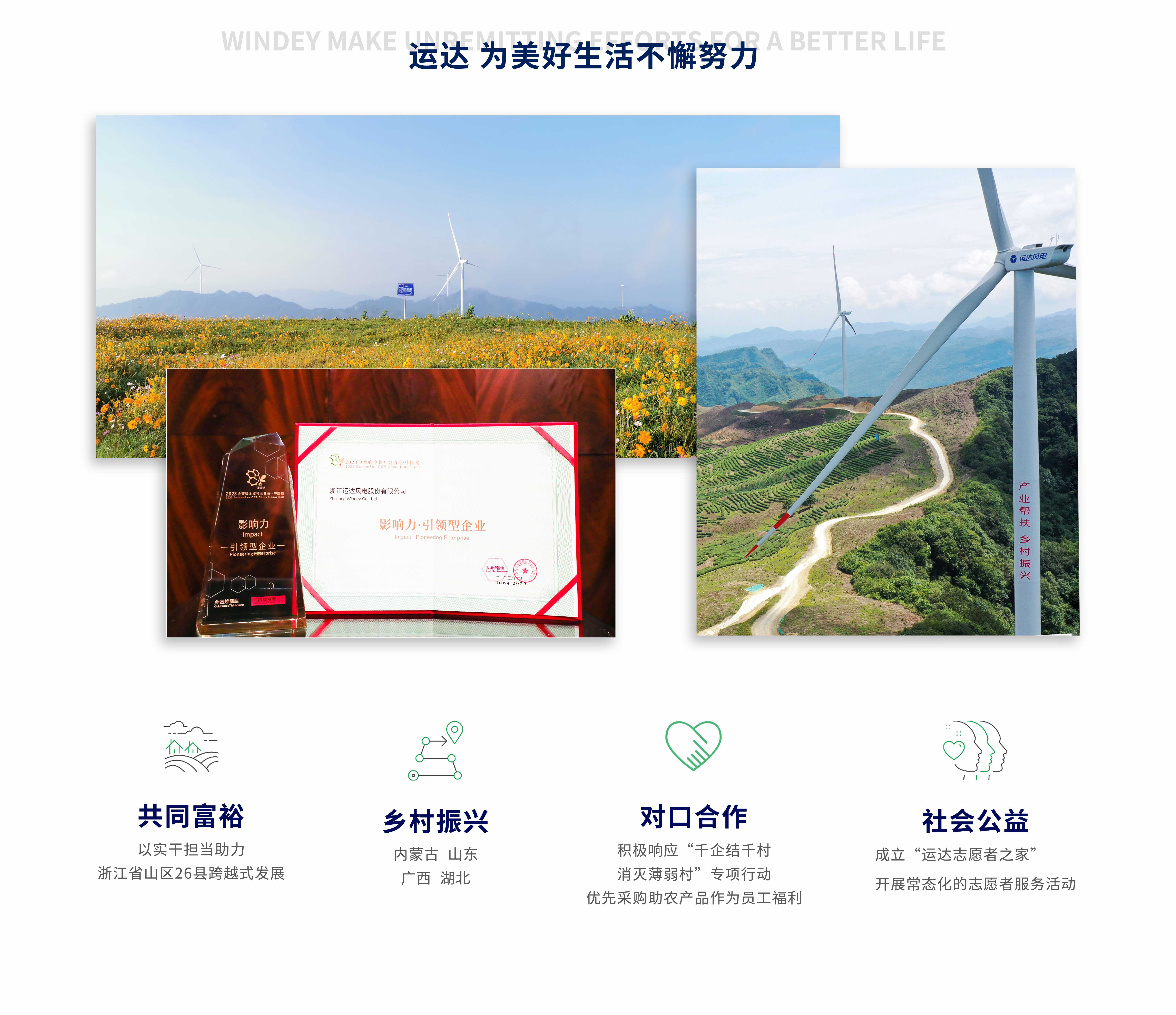 bifa·必发(中国区)唯一官方网站