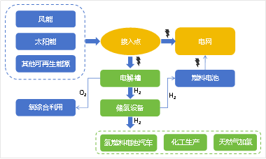 6a0619f390e7a2dc9be5aaffc4baddad bifa·必发(中国区)唯一官方网站