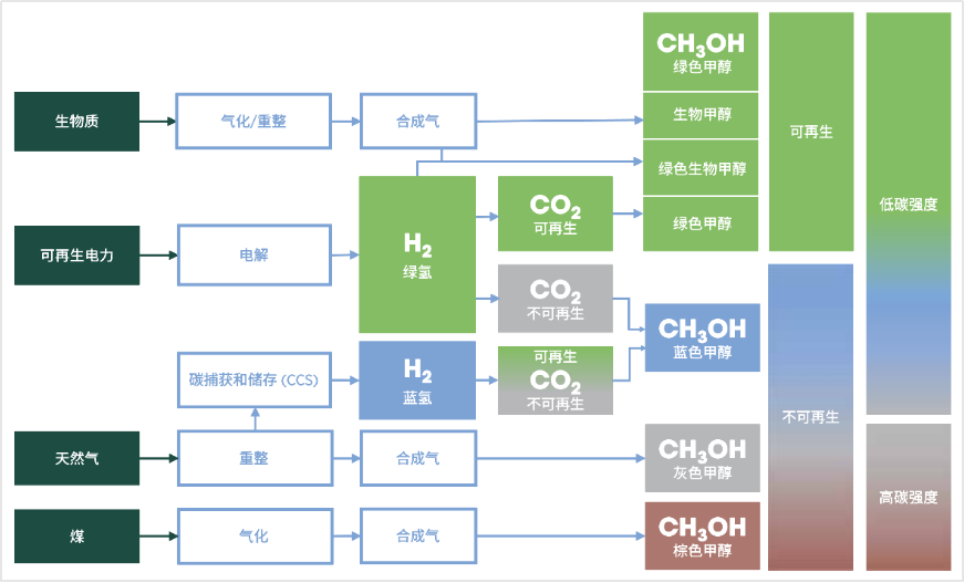 c019f4fa8a599a38fabb4545518e59cf bifa·必发(中国区)唯一官方网站