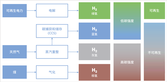cd2b306f5bd8535c399815853b5de3c1 bifa·必发(中国区)唯一官方网站