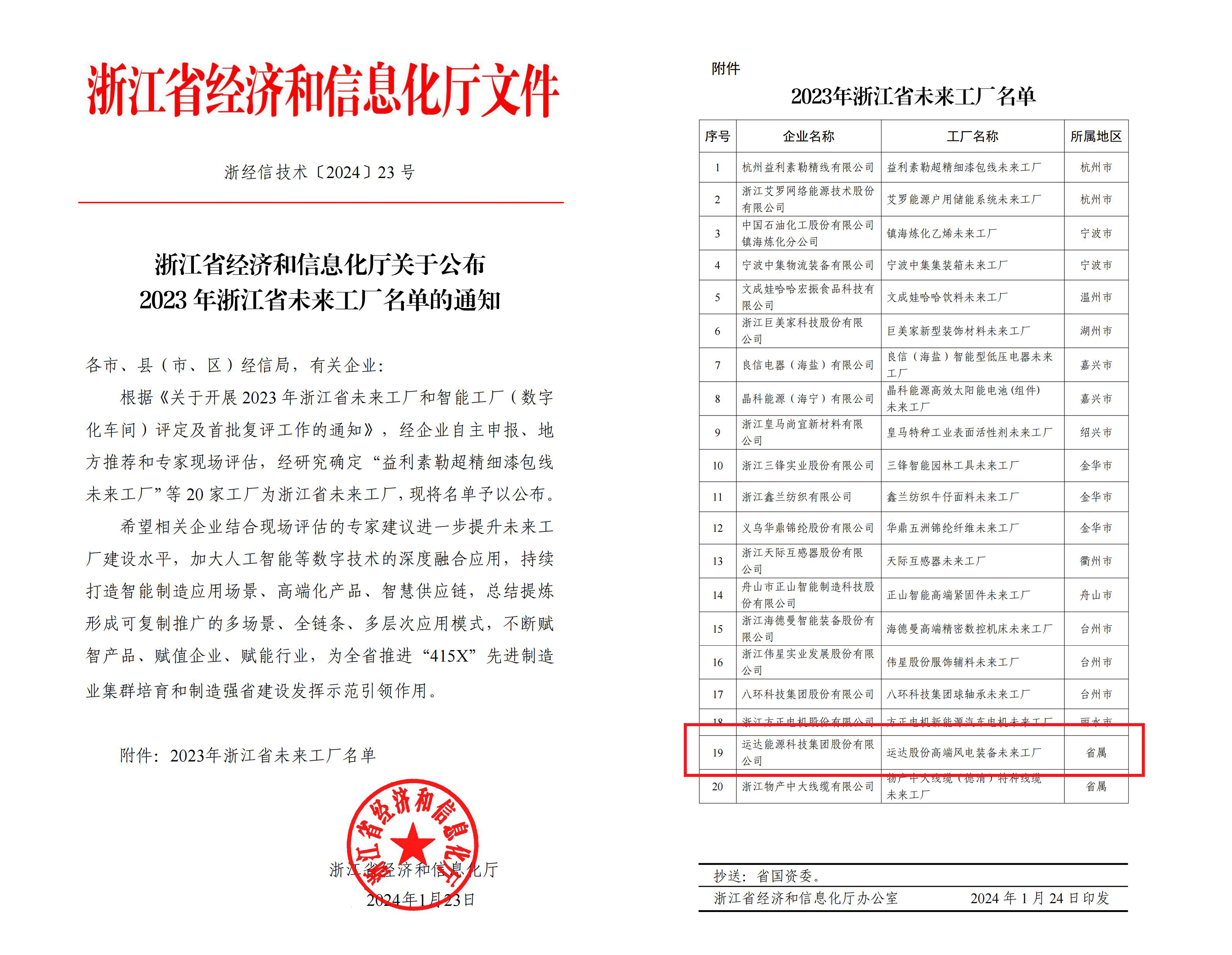 f37285a0b168419f434bd74e776ba9de bifa·必发(中国区)唯一官方网站