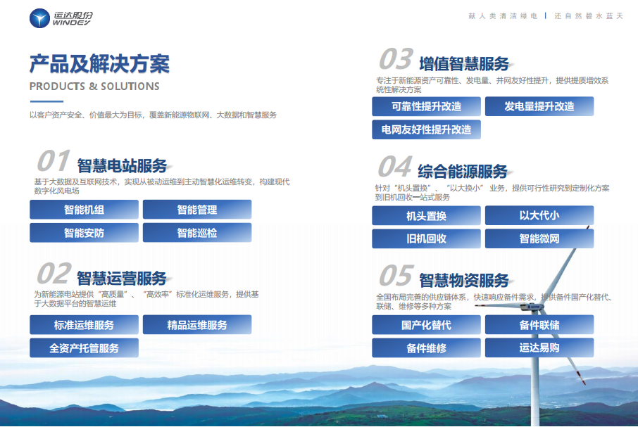 39325e31620f314a3c1841b0a8762f60 bifa·必发(中国区)唯一官方网站