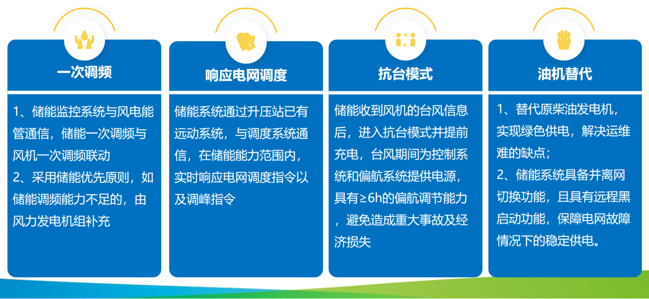 eac147ff2d9edd79818da185e773a74e bifa·必发(中国区)唯一官方网站