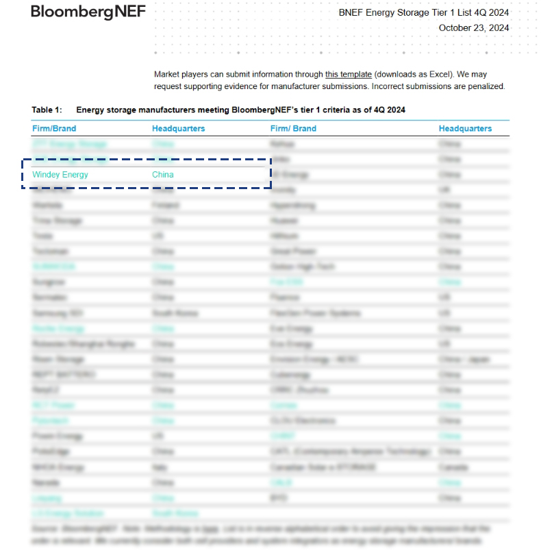 bifa·必发(中国区)唯一官方网站