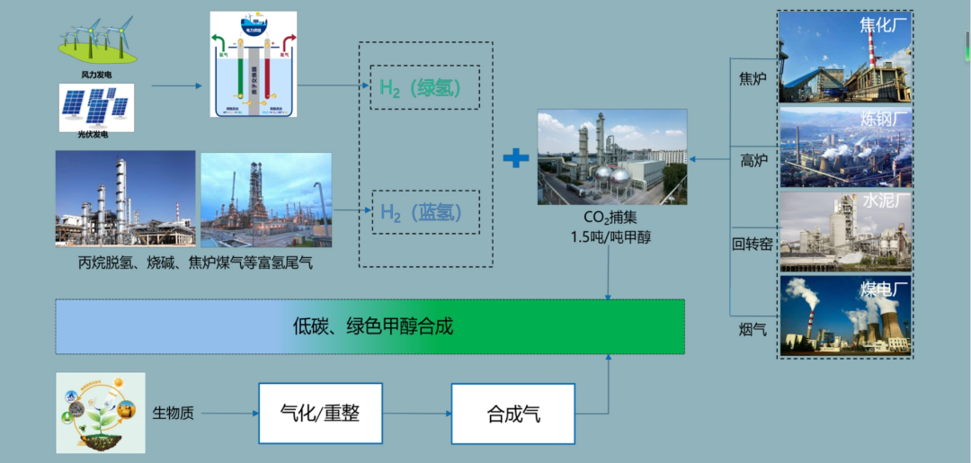 dd7461b69d4f652e1f063c2e011fcc8d bifa·必发(中国区)唯一官方网站