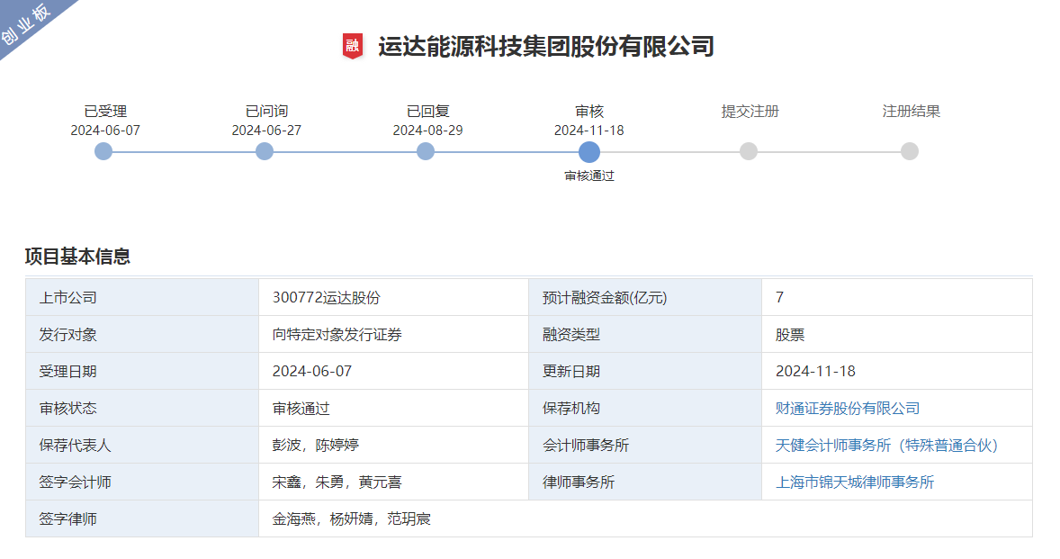 115f3a3ac81e1e072c584af2b6dd08f3 bifa·必发(中国区)唯一官方网站