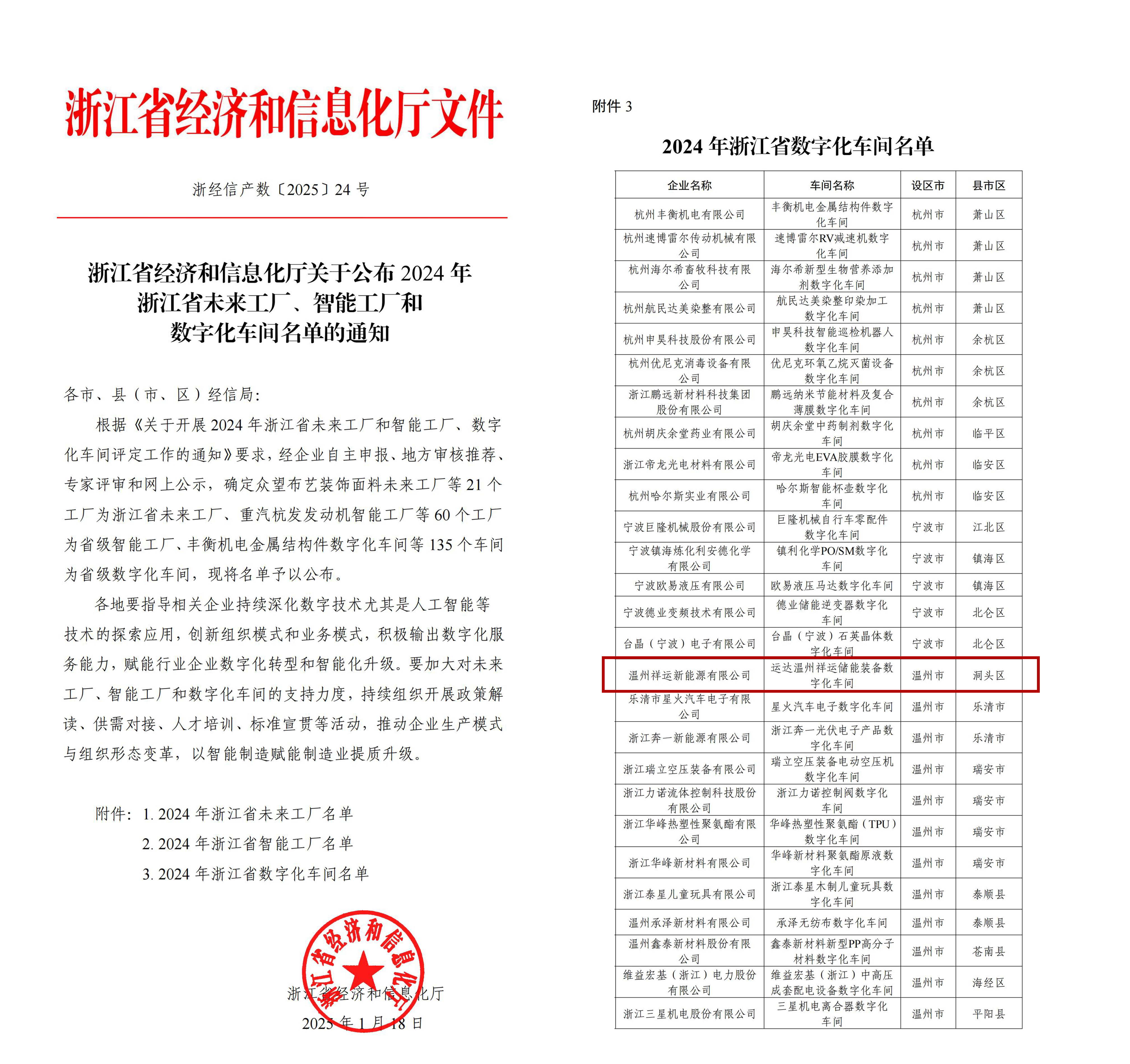 6cb89ccdbf2ede0c2334dca2c6906034 bifa·必发(中国区)唯一官方网站