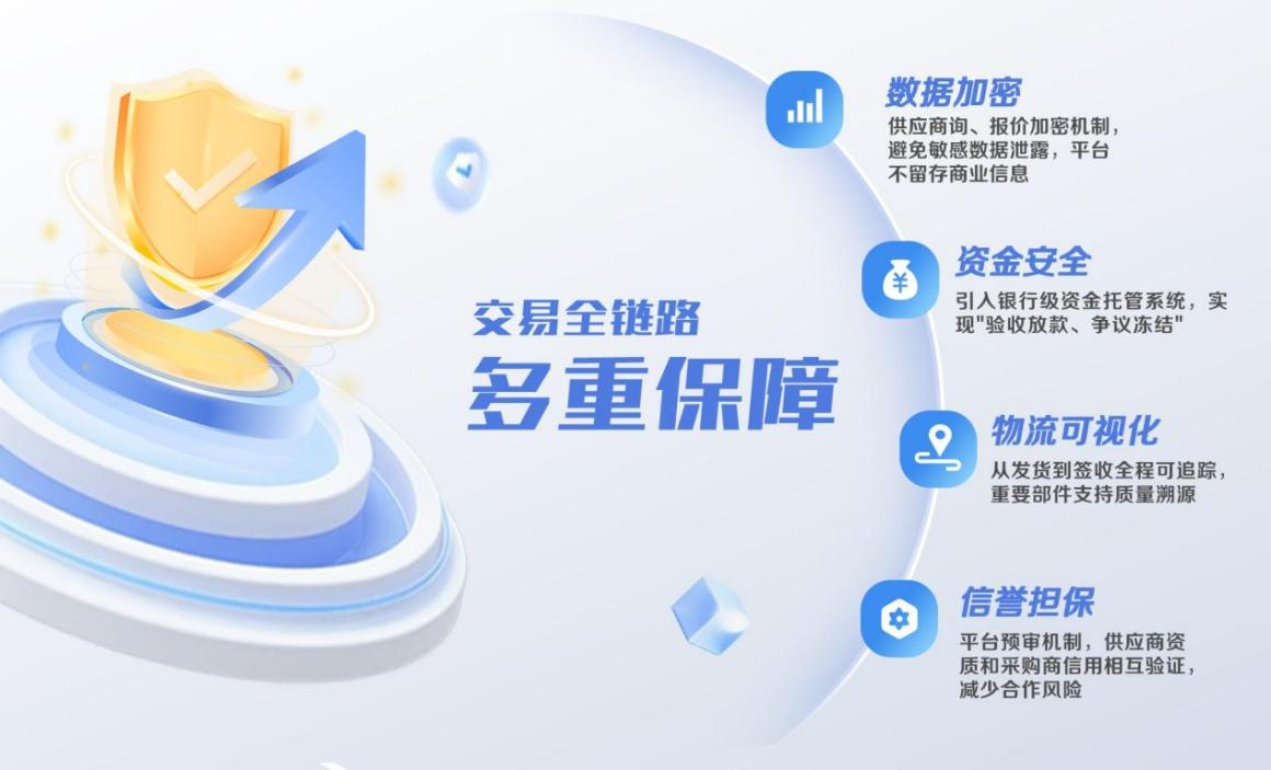 bifa·必发(中国区)唯一官方网站